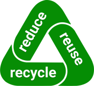 Thinking about garbage, recycling, and composting