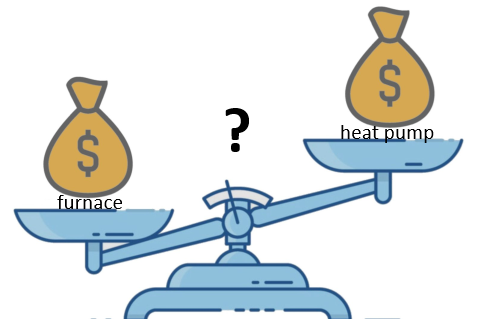 Yearly heating bill for a new mini-split heat pump – a closer look!